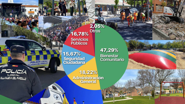Villanueva del Pardillo aprueba definitivamente los presupuestos municipales con más de 17 millones para 2025